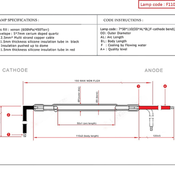 F1106A IPL/SHR Lamp